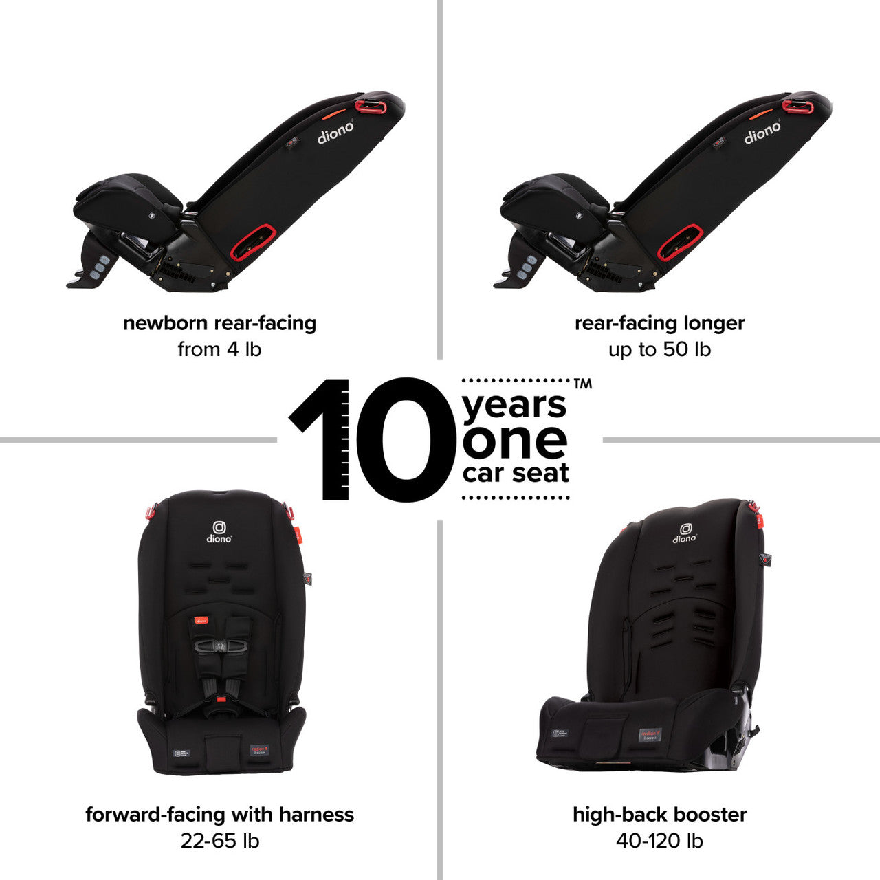 Radian 3R Booster And Convertible Car Seat