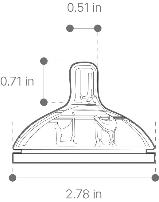 Comotomo Replacement Silicone Nipples - Slow Flow