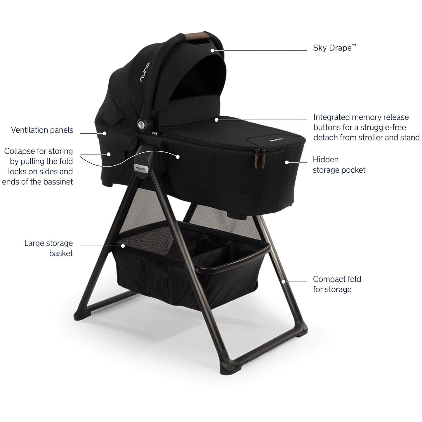 Nuna LYTL Bassinet + Stand