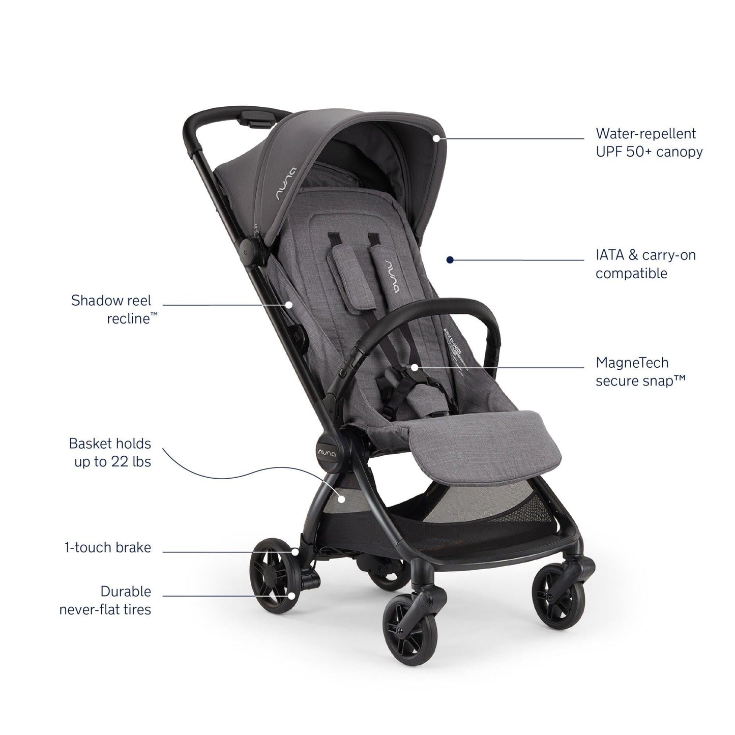 Nuna VIAA Cabn Stroller