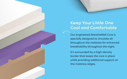 Moonlight Starlight Slumber Crib Mattress (Compressed & Rolled)