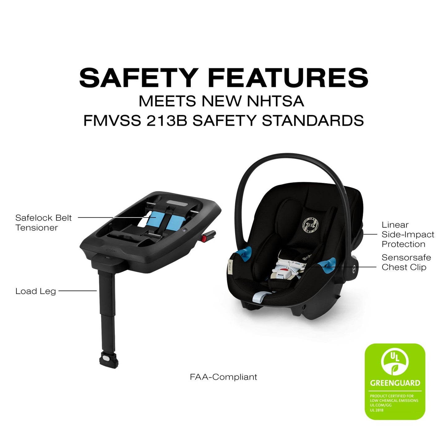 Cybex Aton G2 Infant Car Seat + Load Leg Base