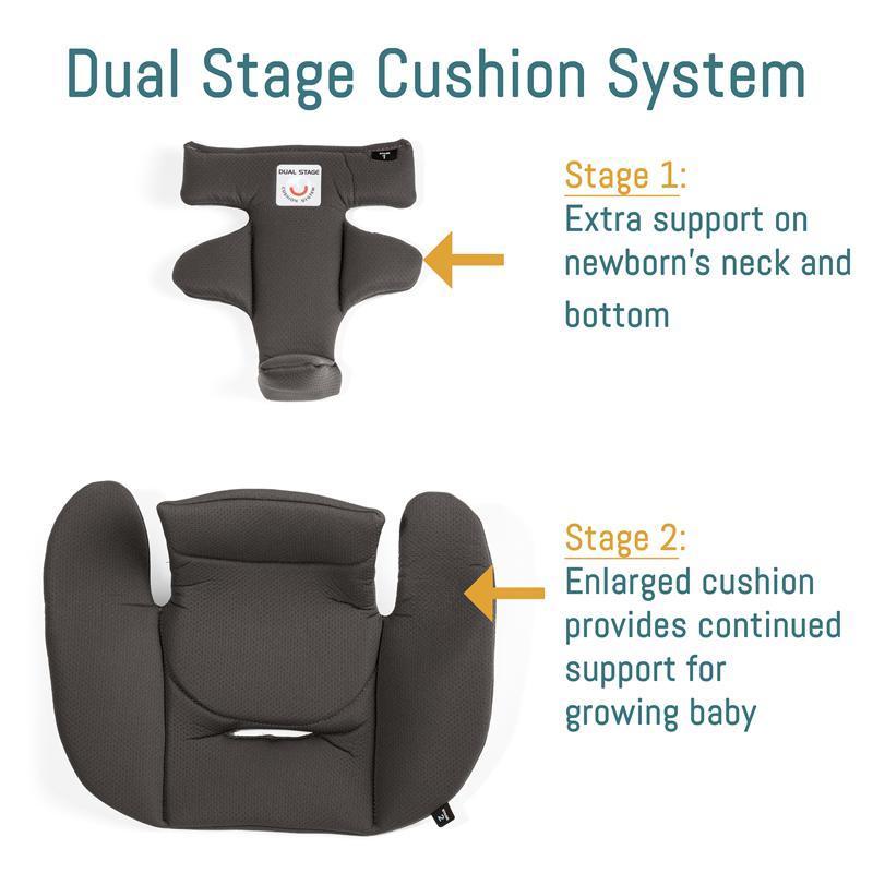 Agio by Peg Perego Primo Viaggio Nido Infant Car Seat + Base