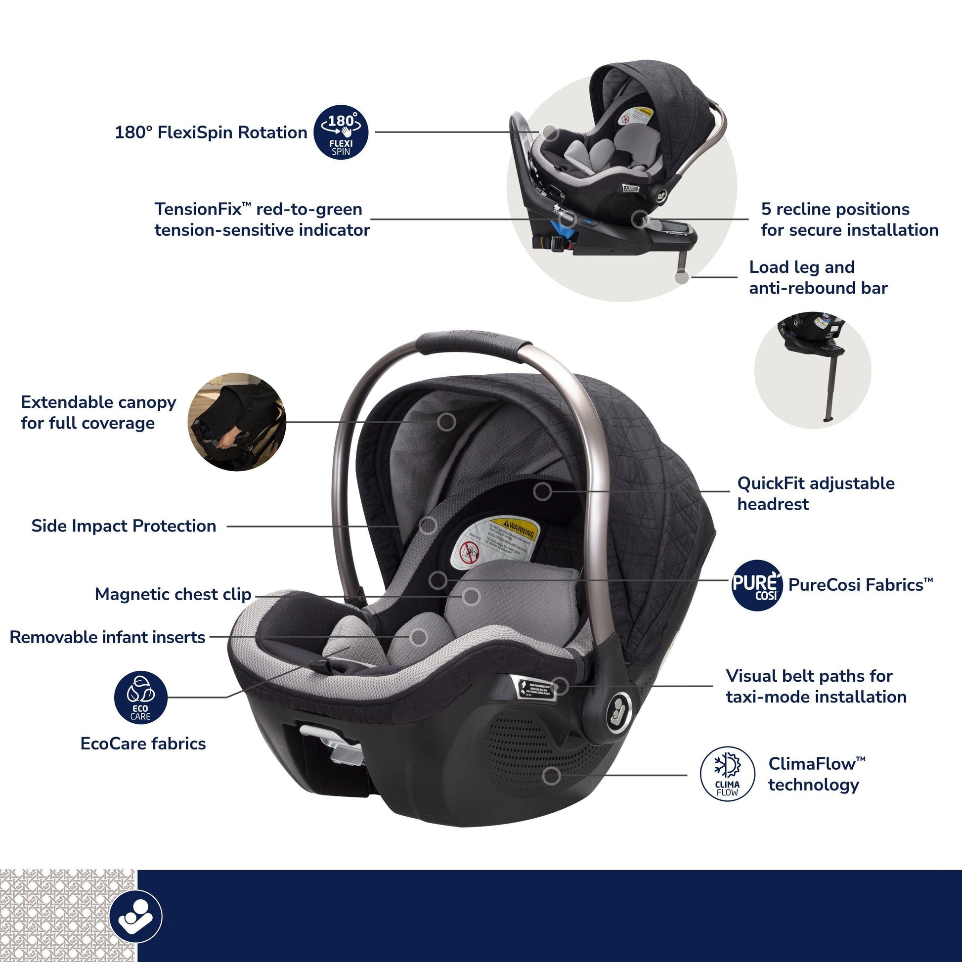maxi cosi peri 180 safety rating Maxi-Cosi Kindred Peri 180° Rotating Infant Car Seat – Everything But The Baby