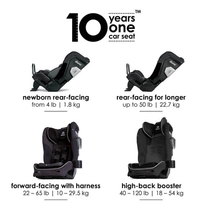 Diono Radian 3QXT SafePlus 4in1 Booster And Convertible Car Seat - Black Jet